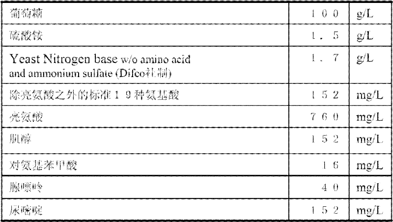 Figure BDA0000133446950000211