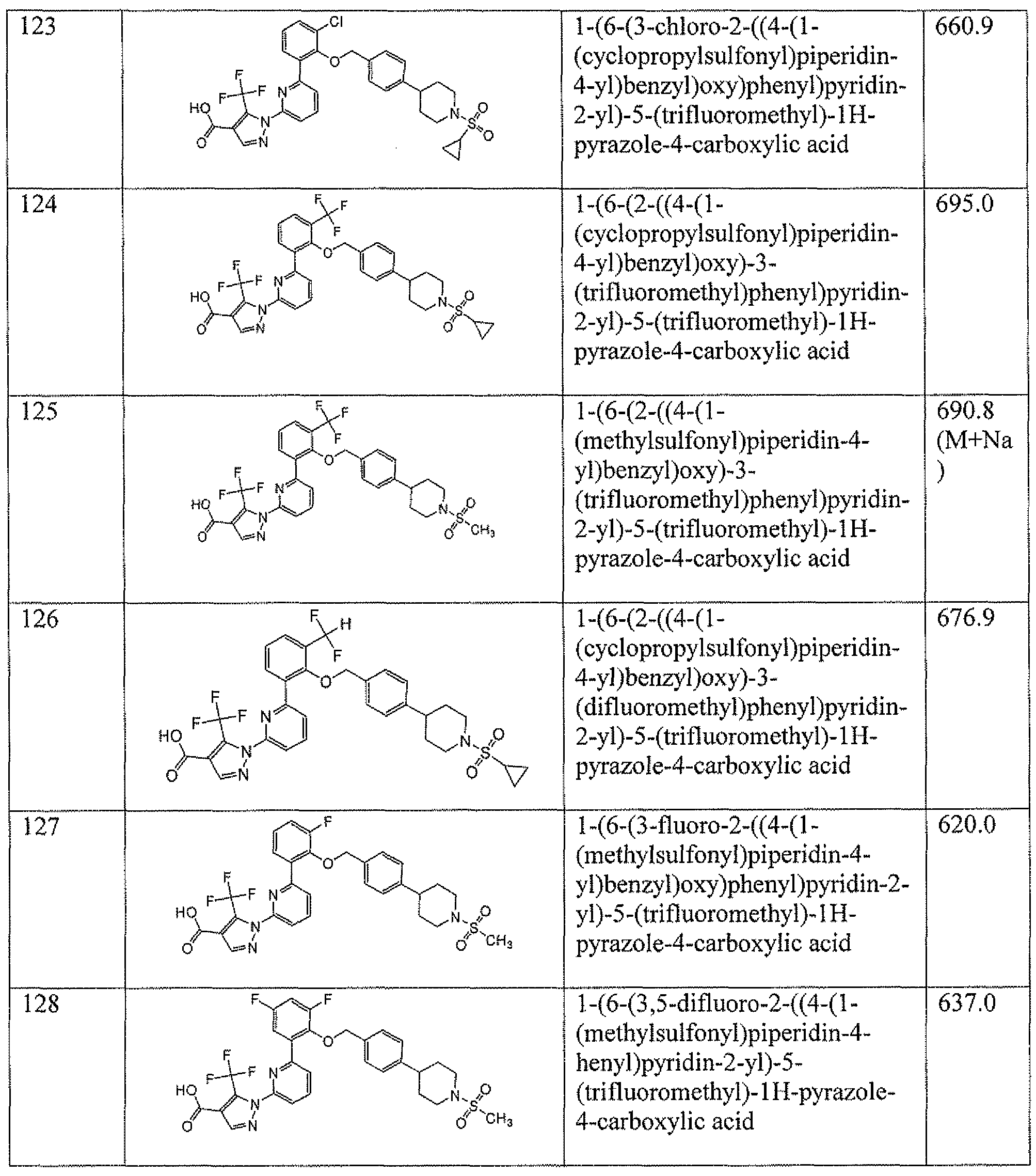Figure imgf000076_0001
