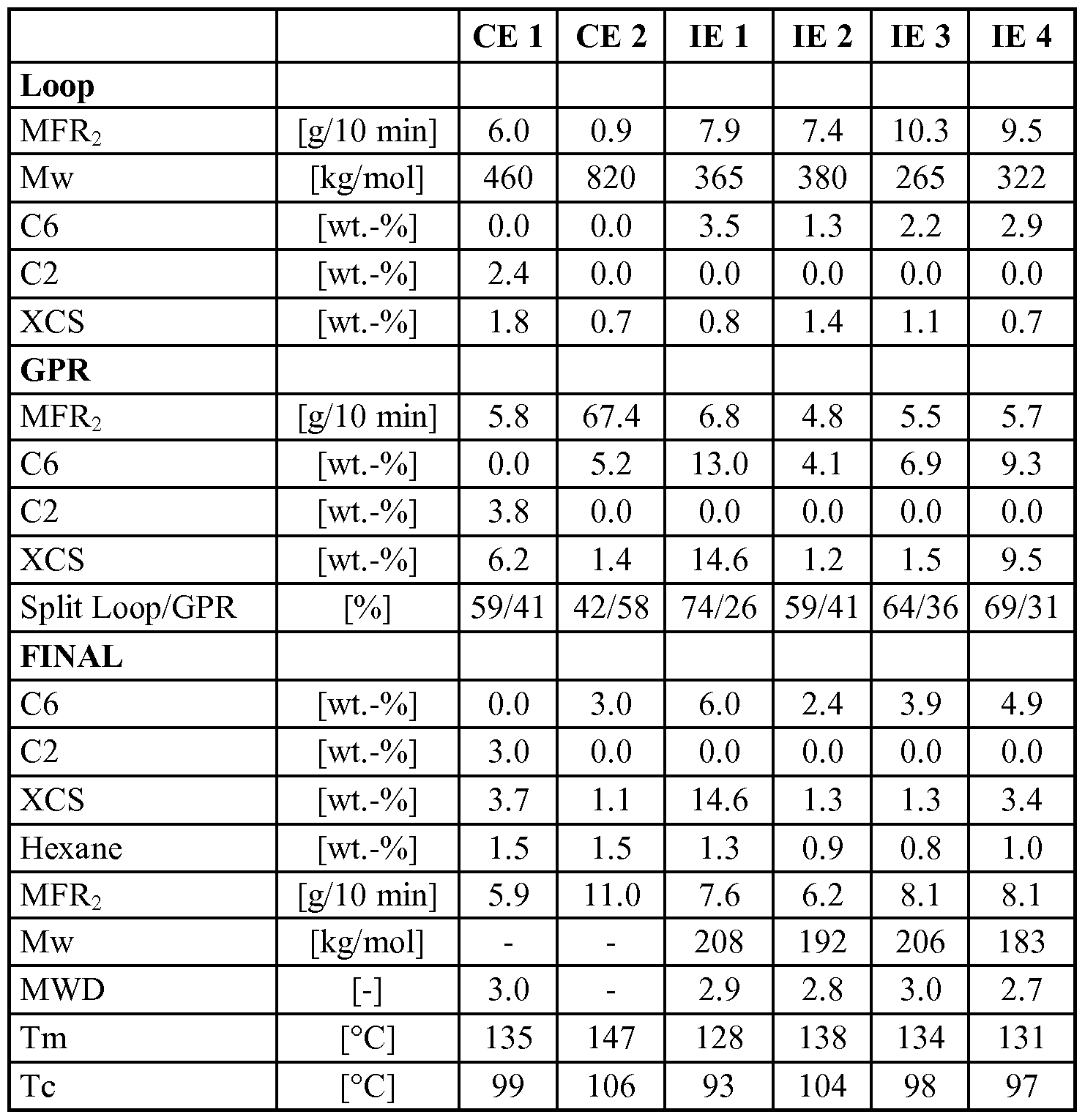 Figure imgf000032_0001