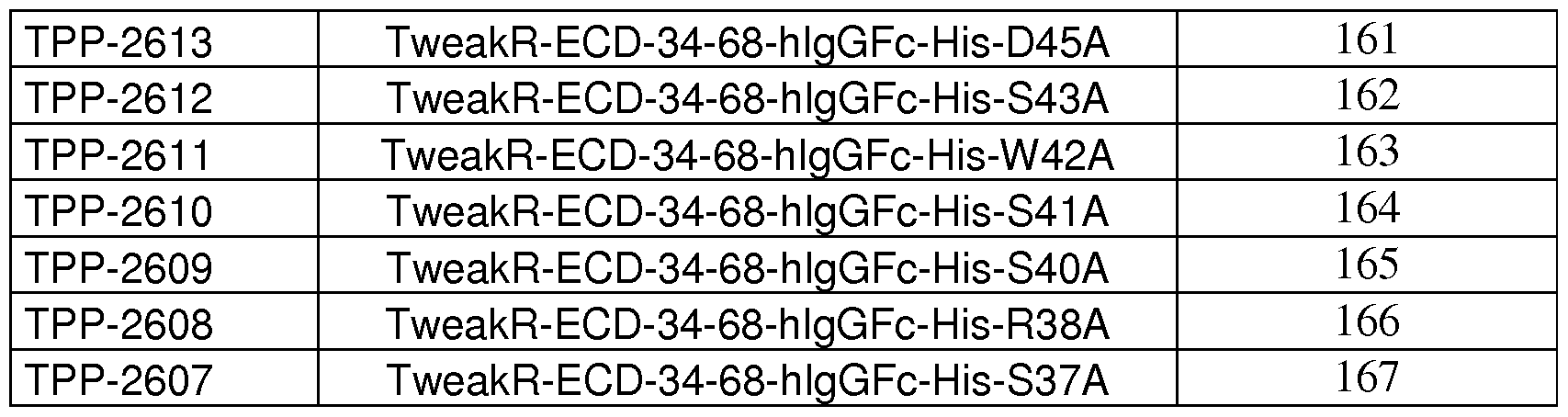 Figure imgf000112_0001