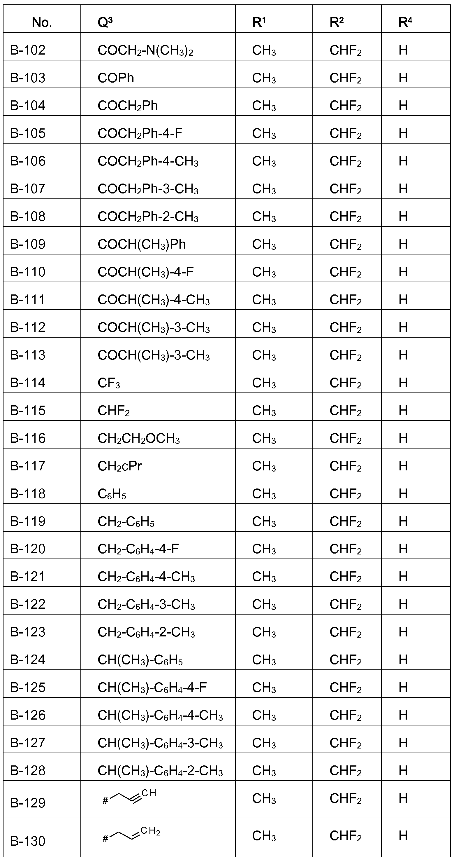 Figure imgf000151_0001