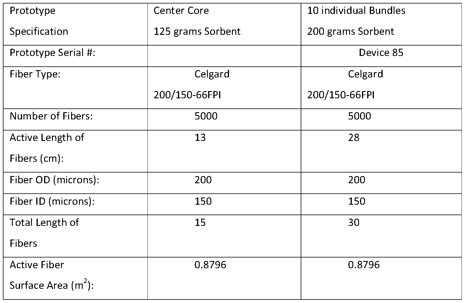 Figure imgf000016_0001