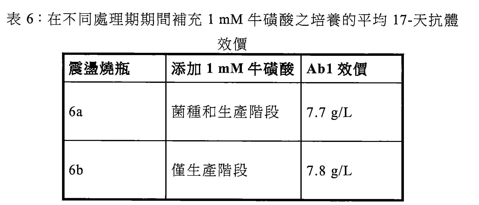 Figure 112107035-A0202-12-0038-8
