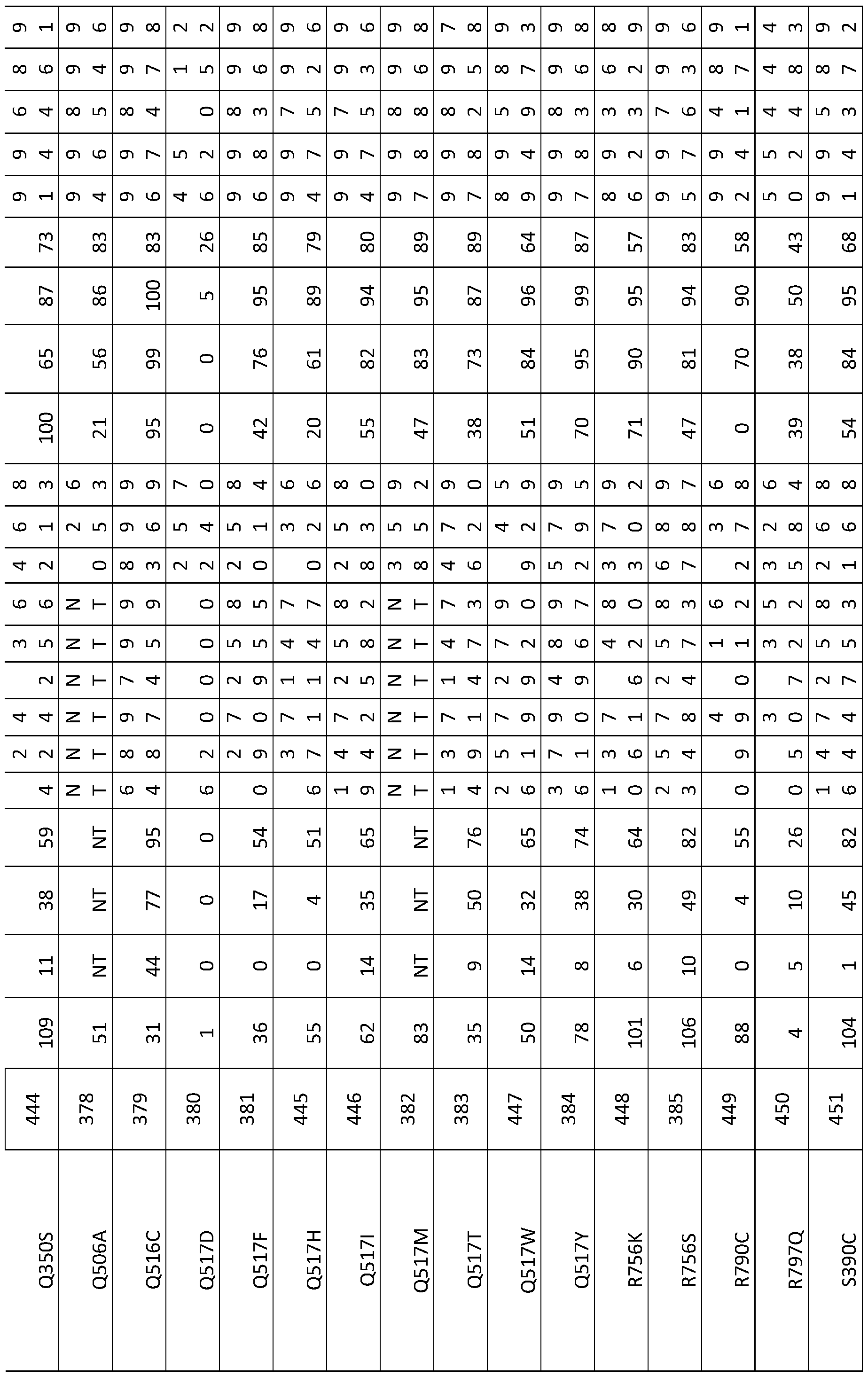 Figure imgf000191_0001