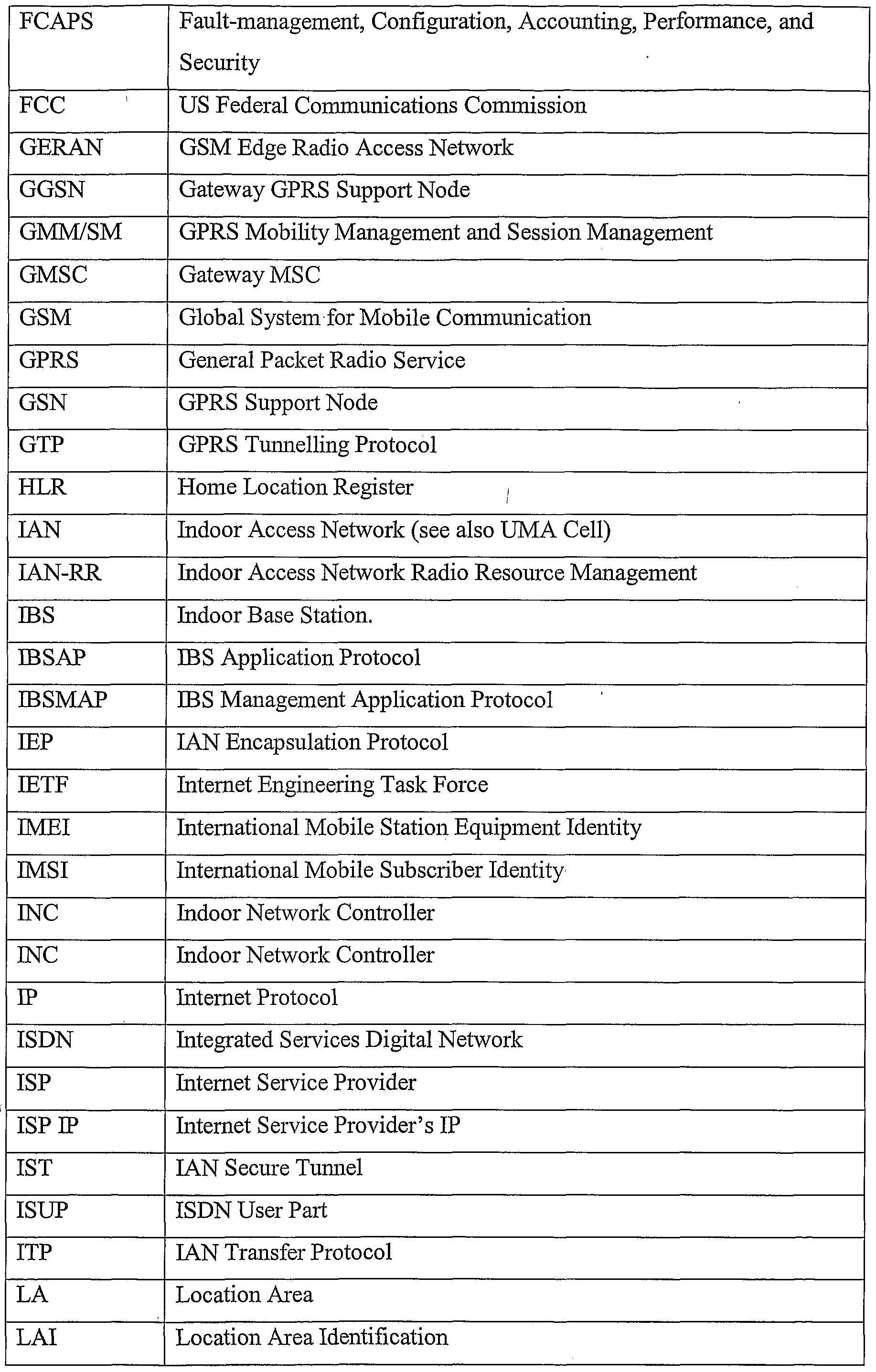 Figure imgf000042_0001