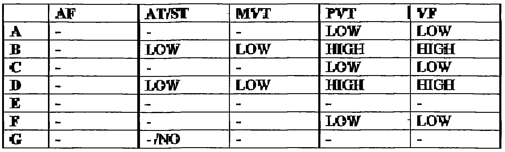 Figure imgf000022_0001