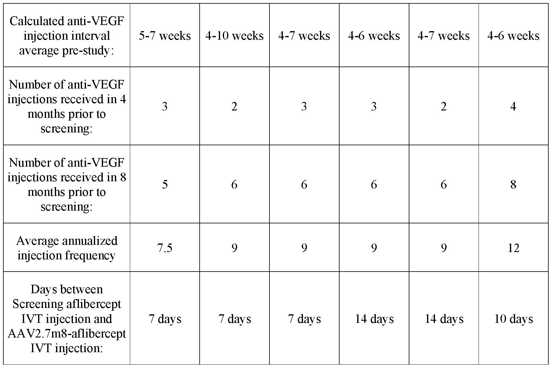 Figure imgf000083_0001