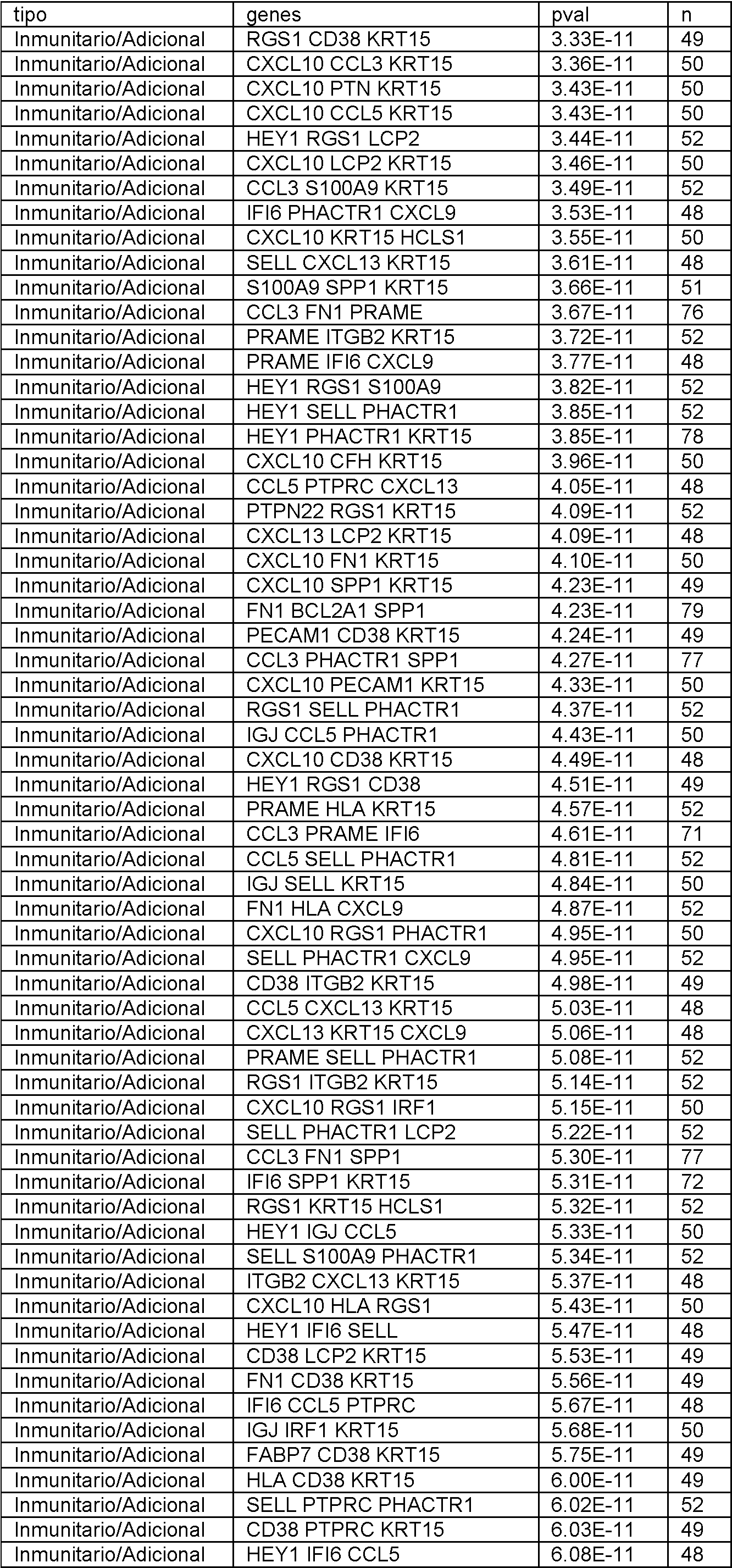 Figure imgf000055_0001