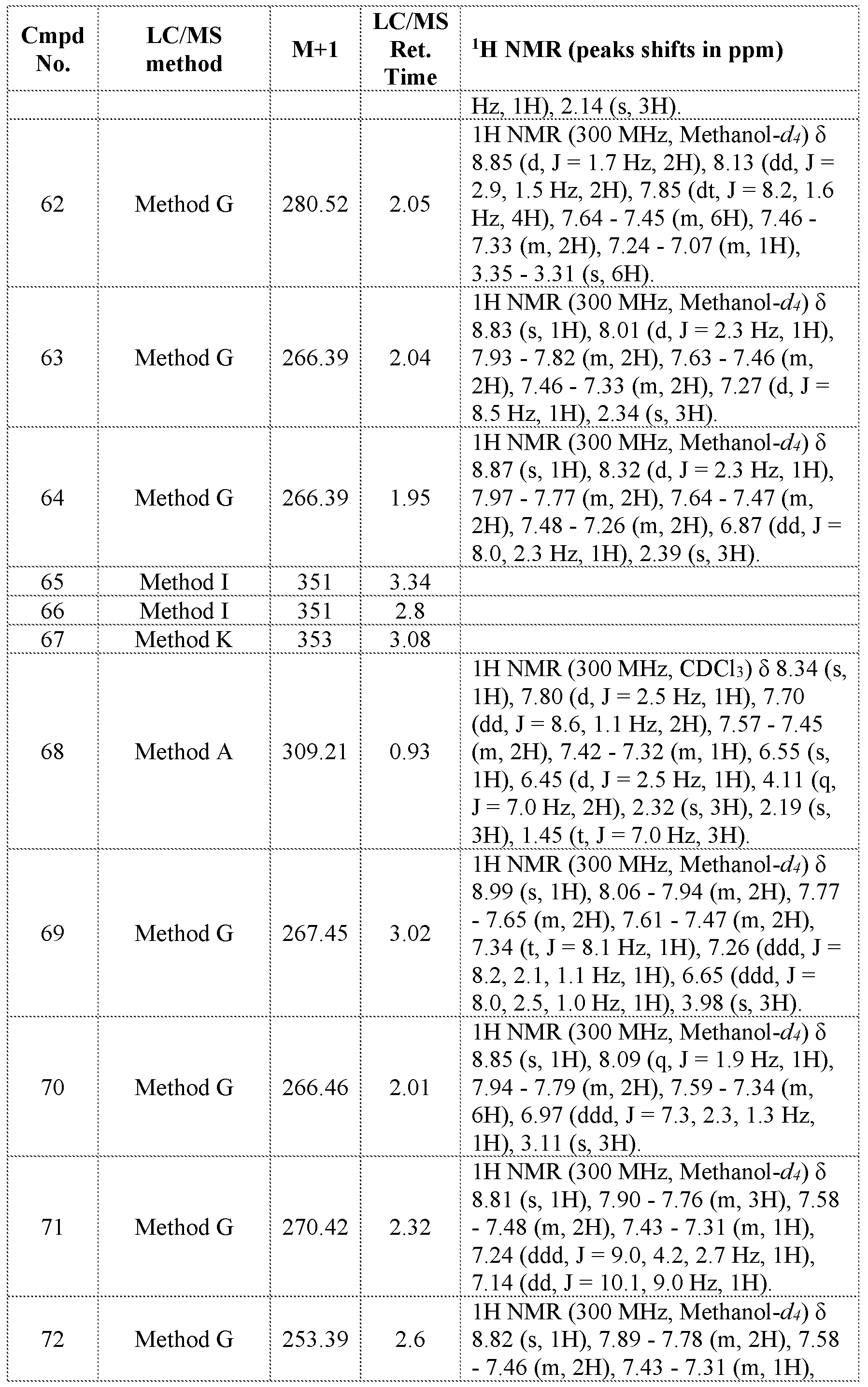 Figure imgf000347_0001