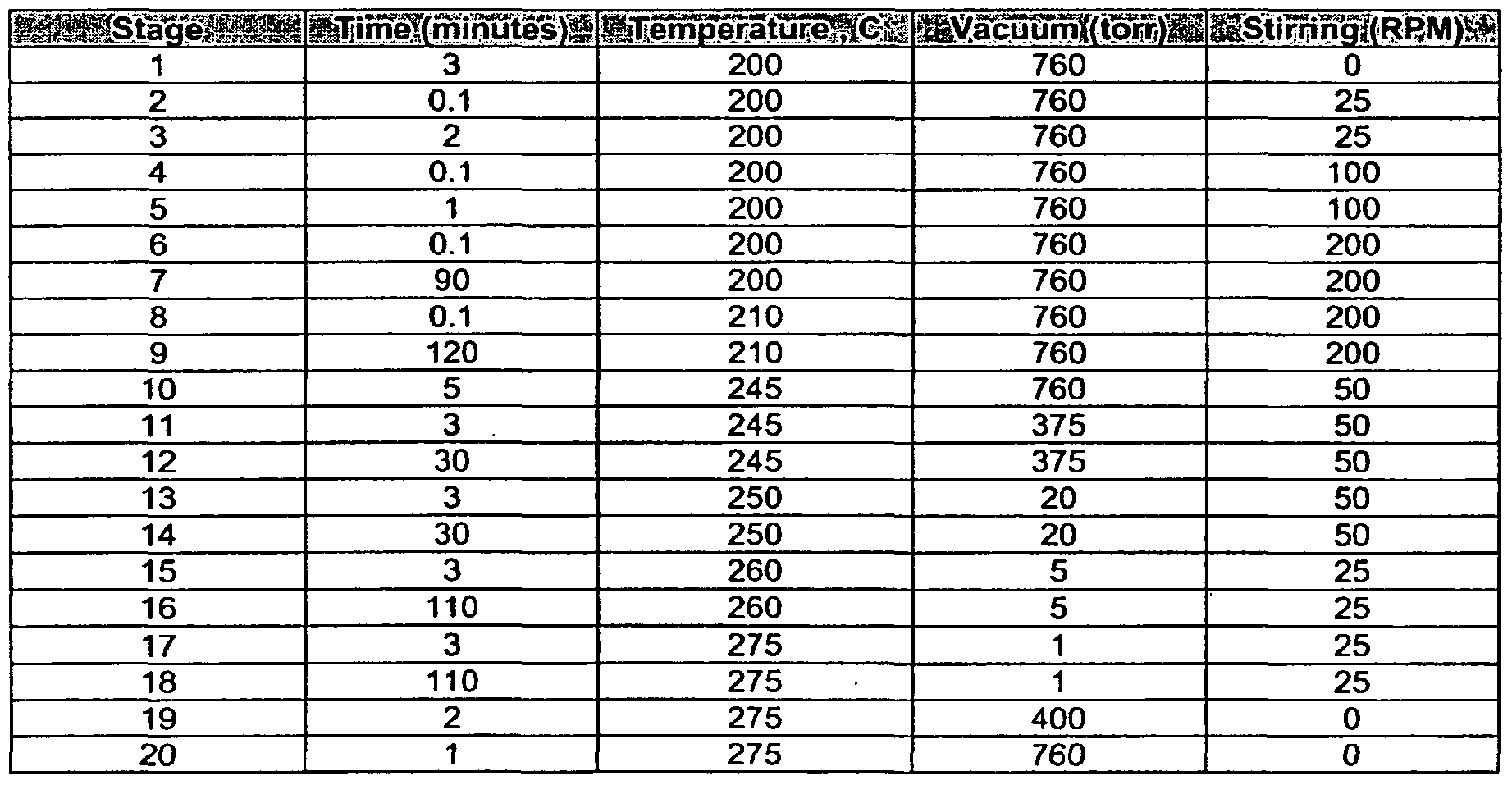 Figure imgf000333_0002