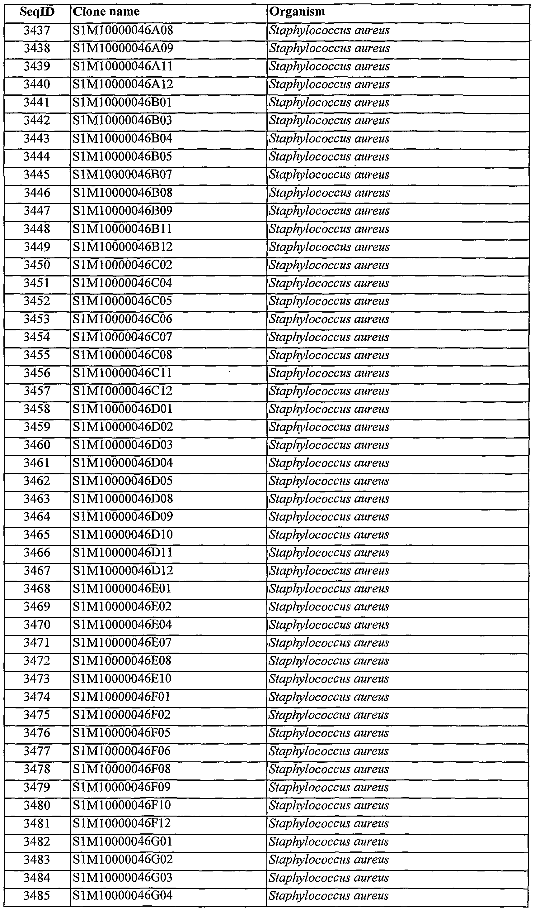 Figure imgf000369_0001