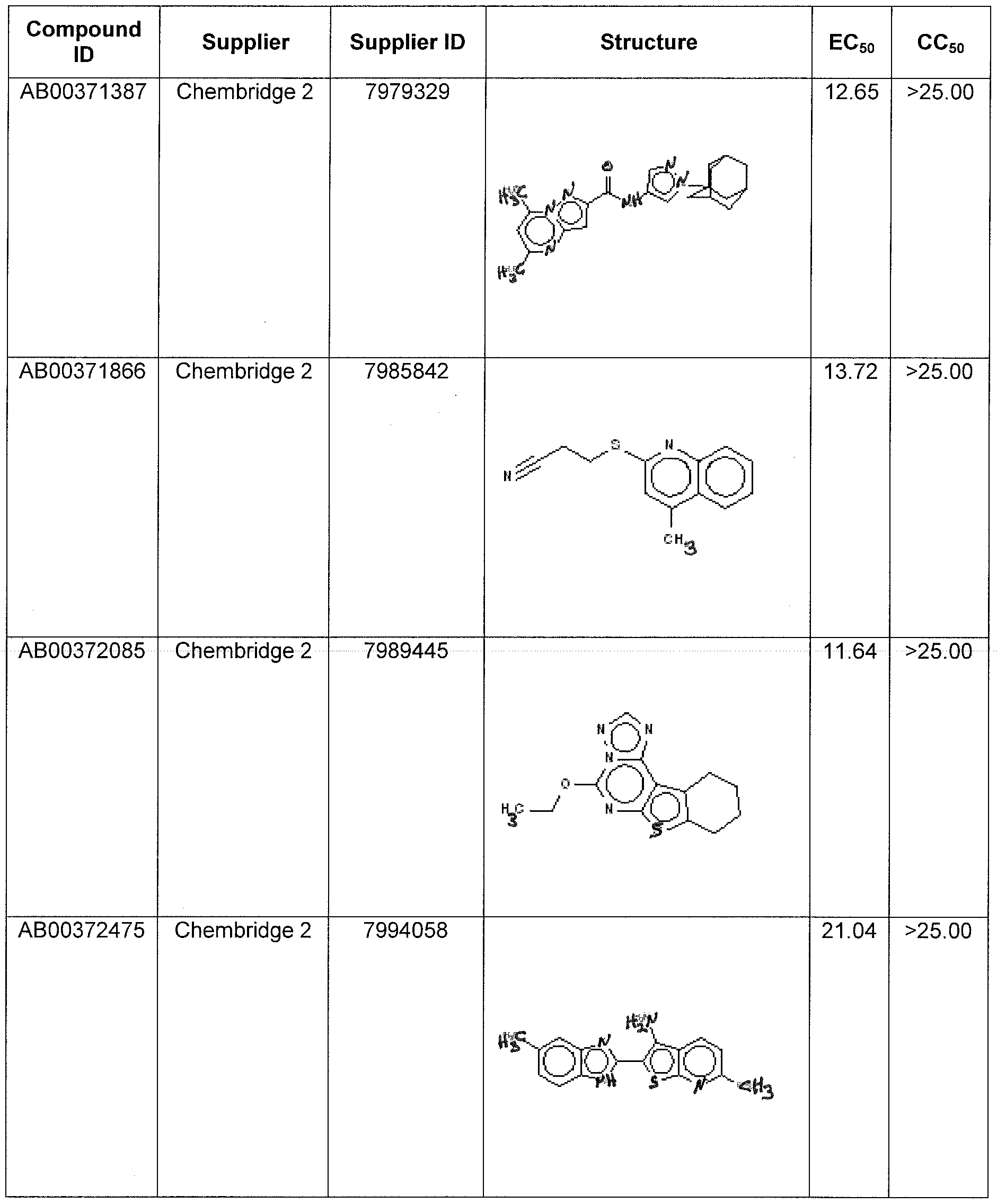Figure imgf000091_0001