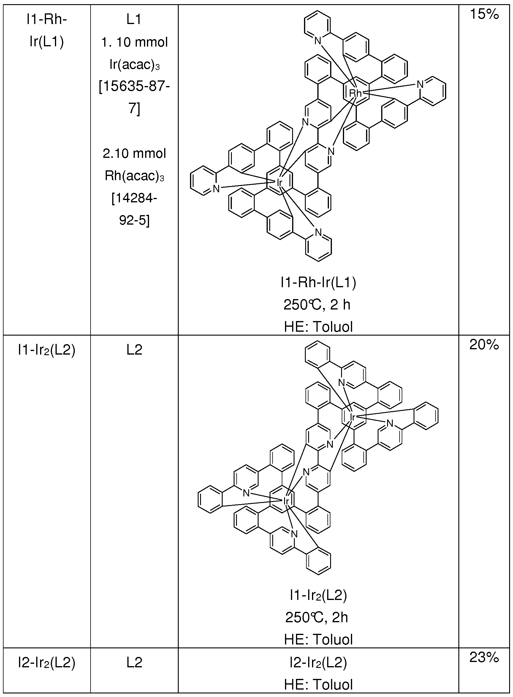 Figure imgf000199_0001