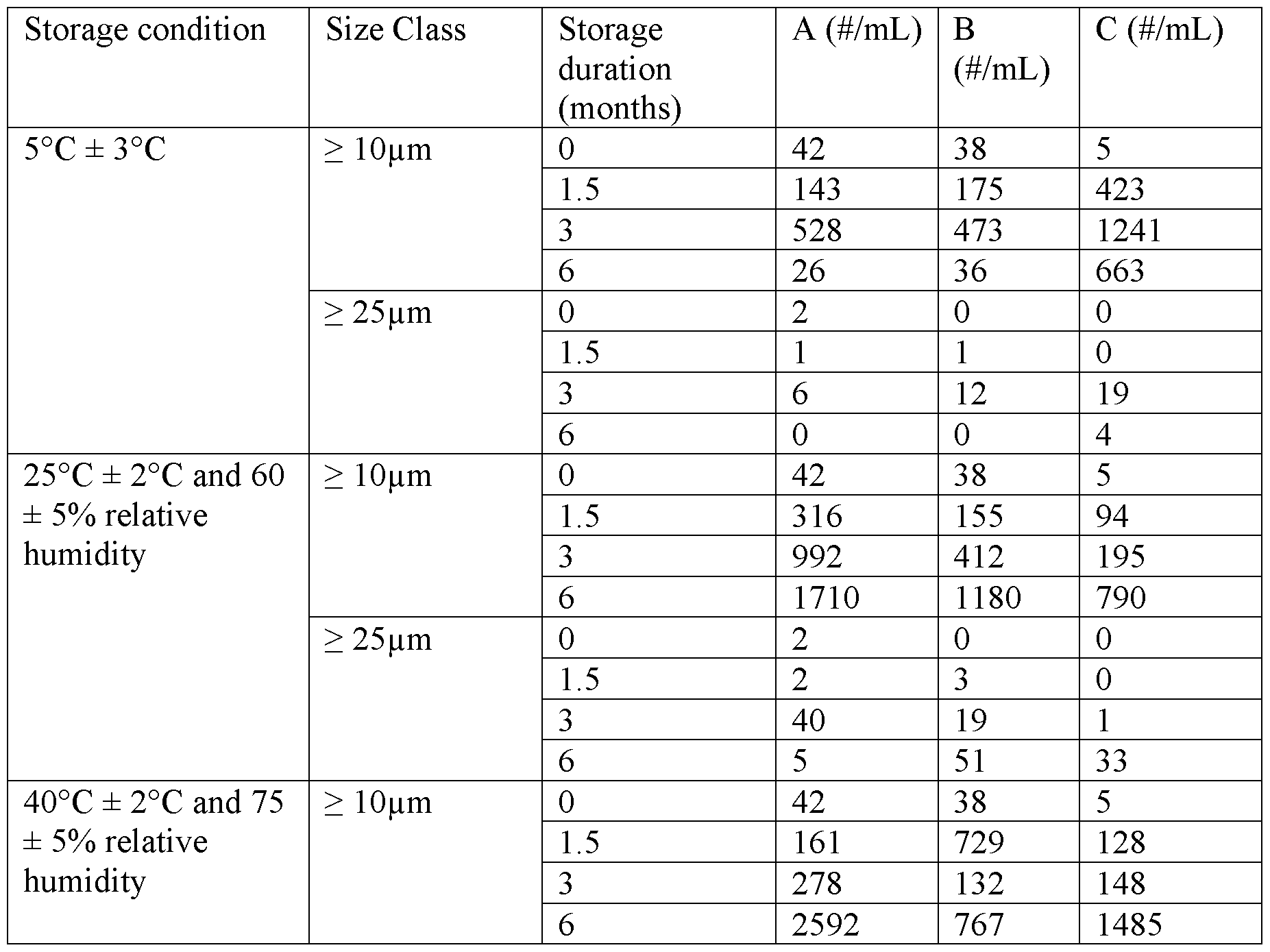 Figure imgf000068_0002