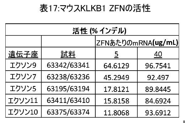 Figure 0007256739000039