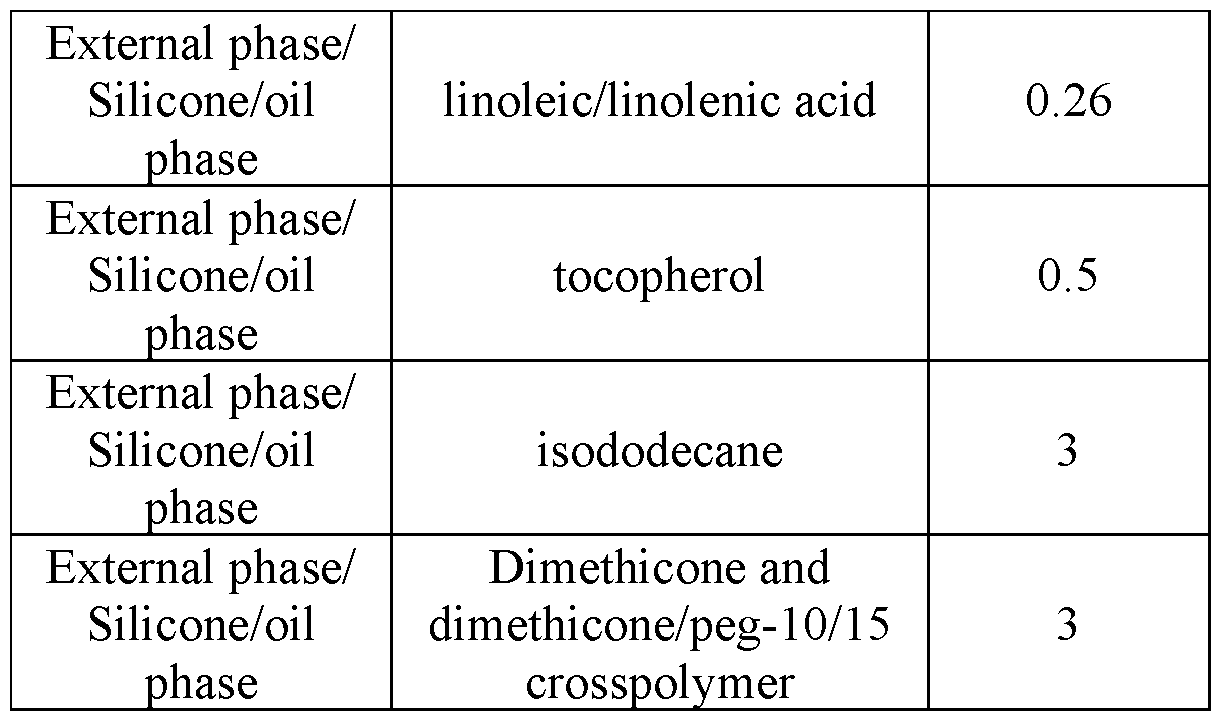 Figure imgf000132_0002