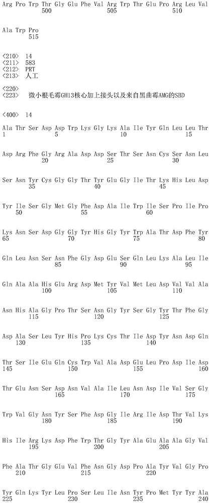 Figure IDA0000892407310000201