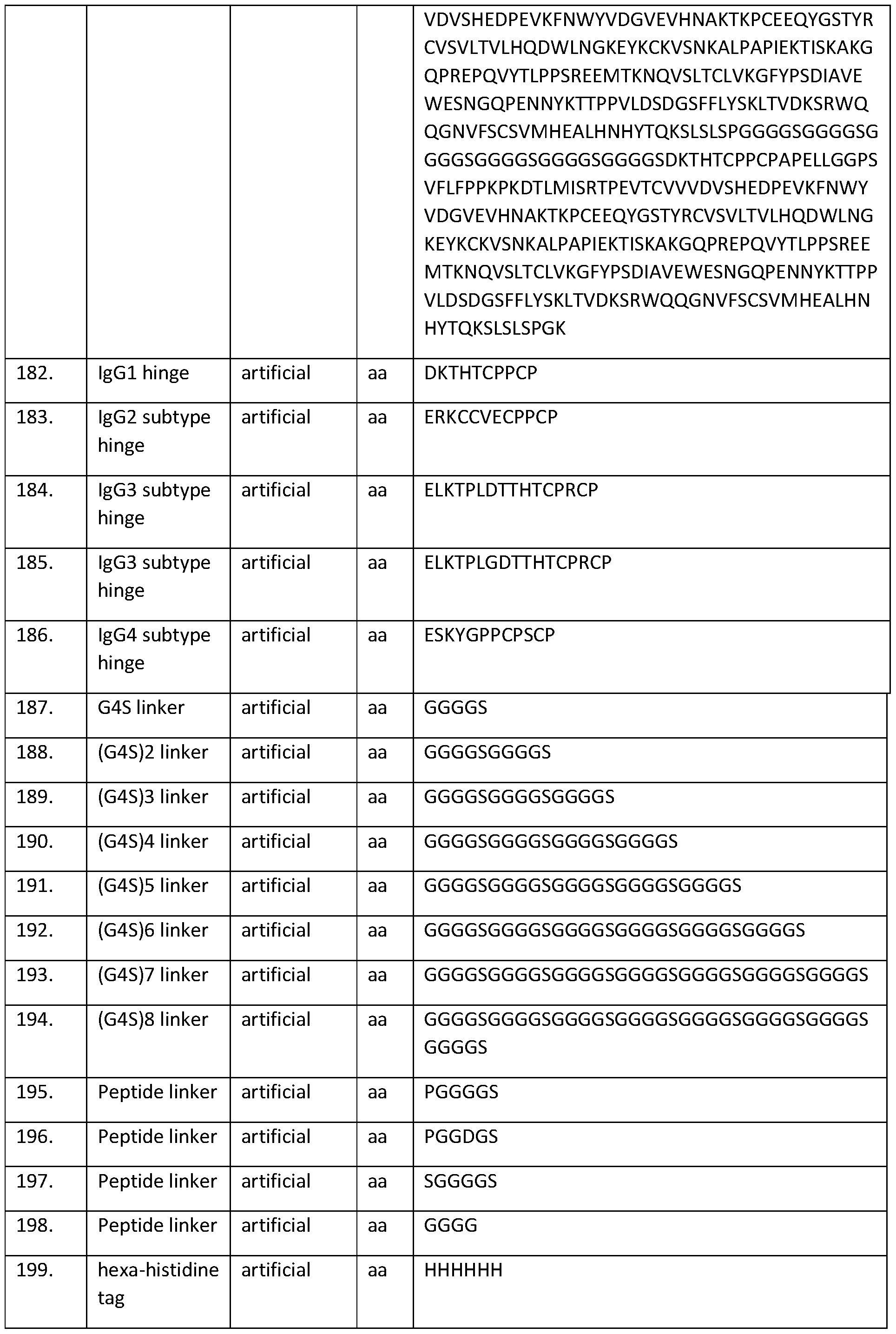 Figure imgf000111_0001