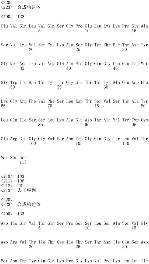 Figure IDA0001682222090000691