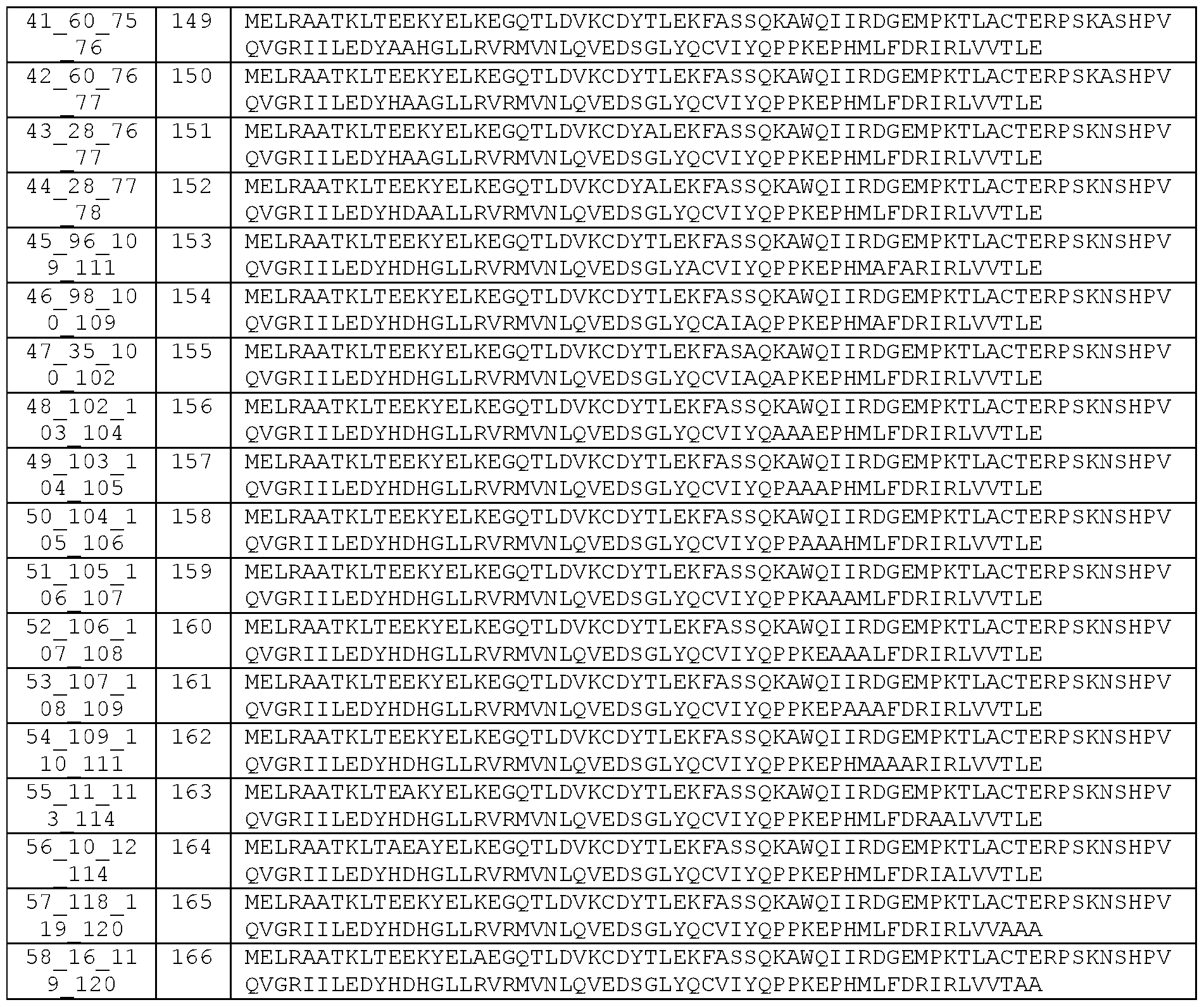 Figure imgf000084_0001