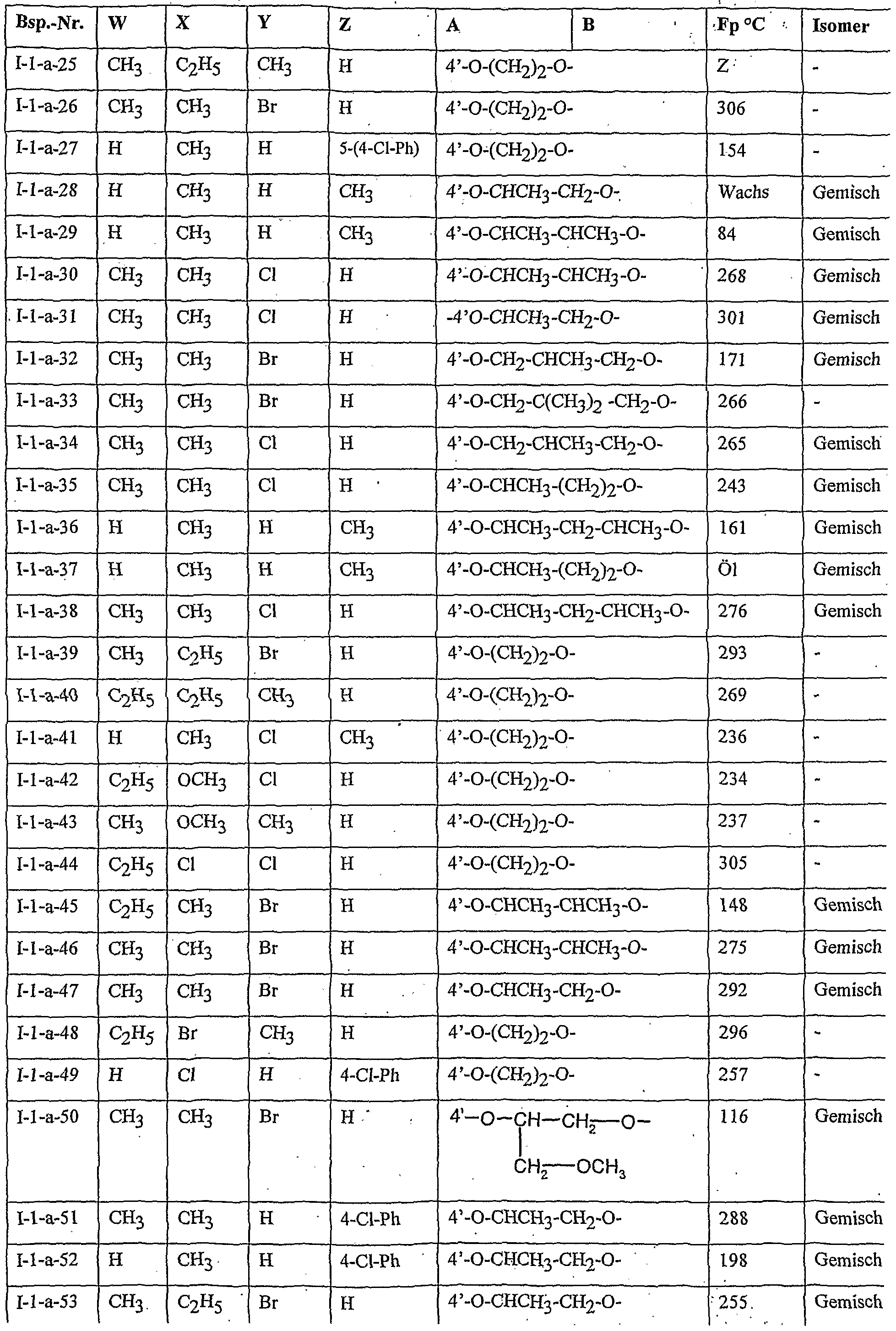 Figure imgf000121_0001
