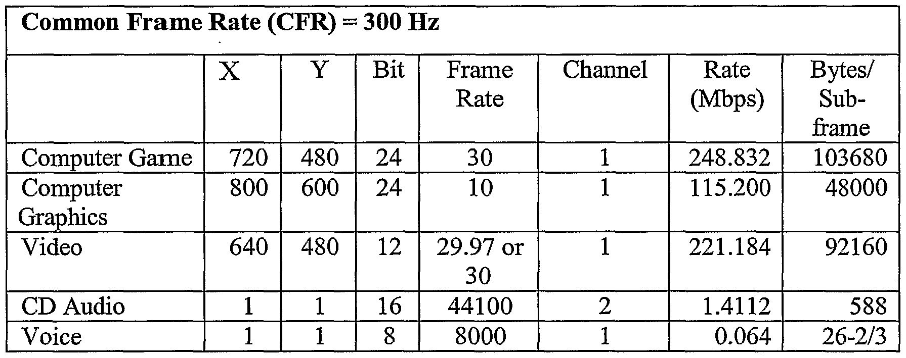 Figure imgf000032_0001
