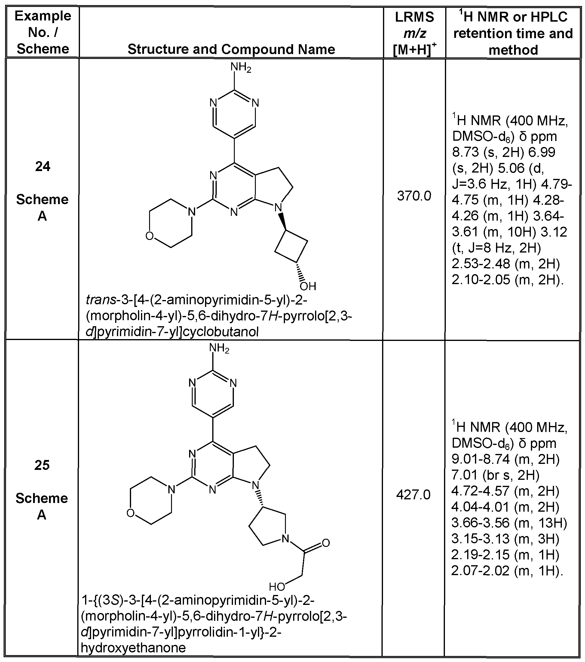Figure imgf000126_0001