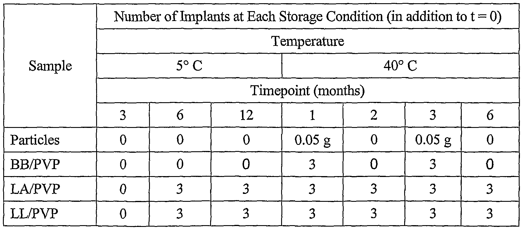 Figure imgf000034_0002