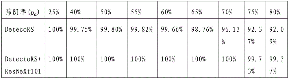 Figure BDA0003338863650000112