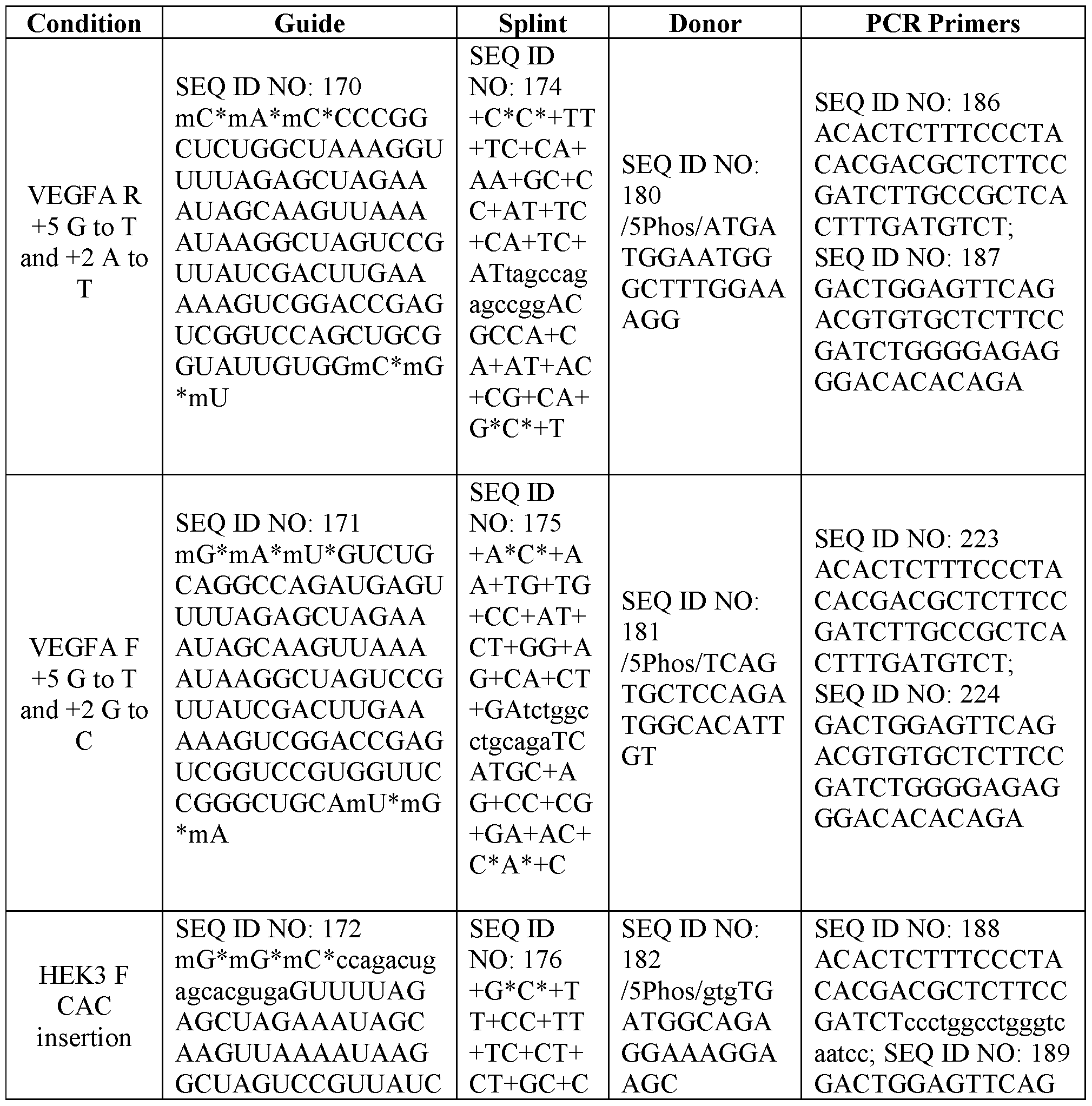 Figure imgf000155_0001