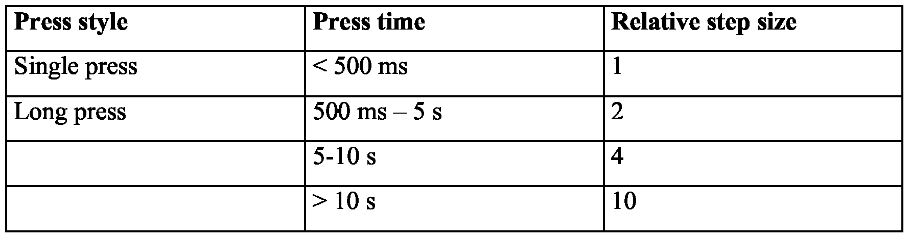 Figure imgf000009_0001