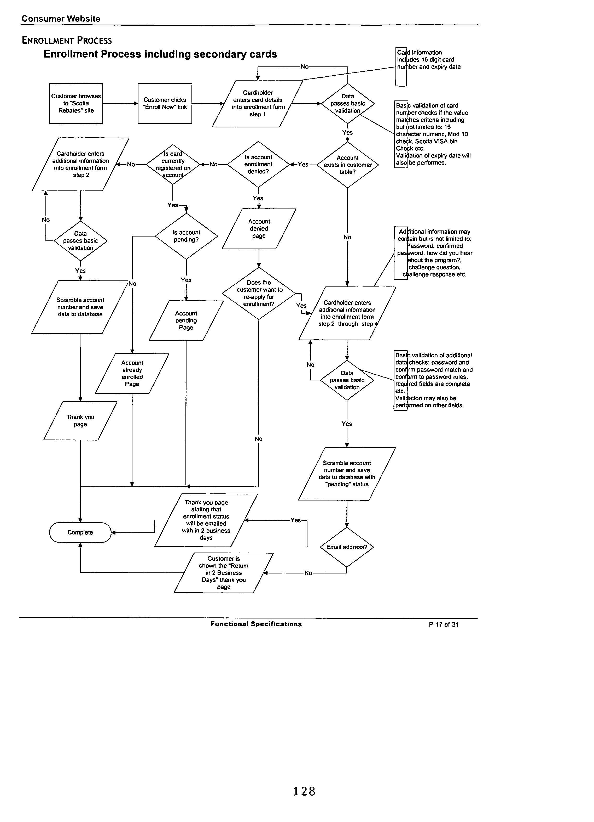 Figure US20050240477A1-20051027-P00095