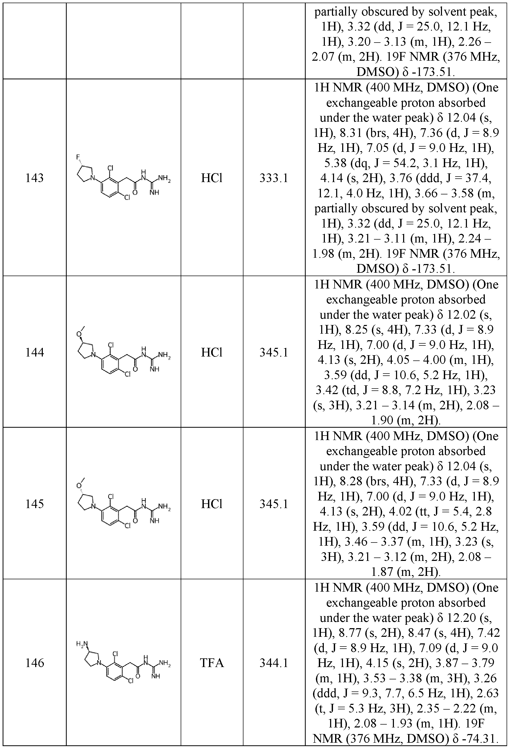 Figure imgf000126_0001