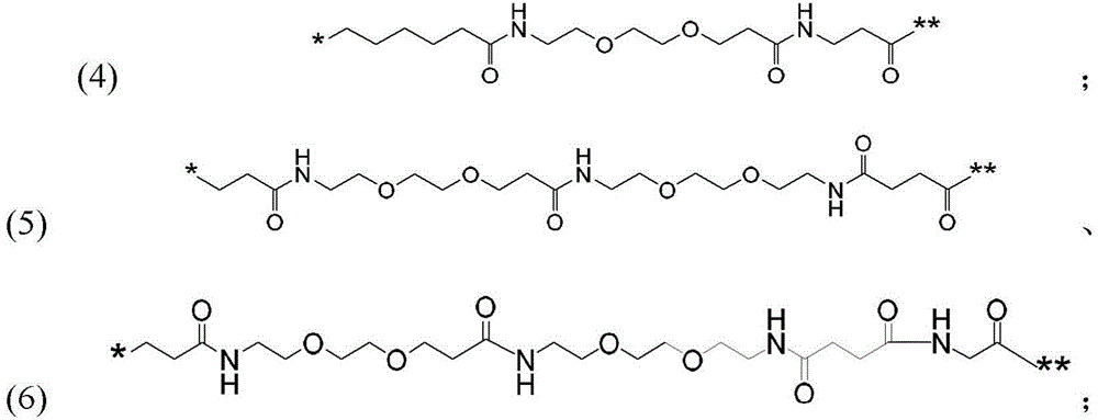 Figure BDA0003135424430000521