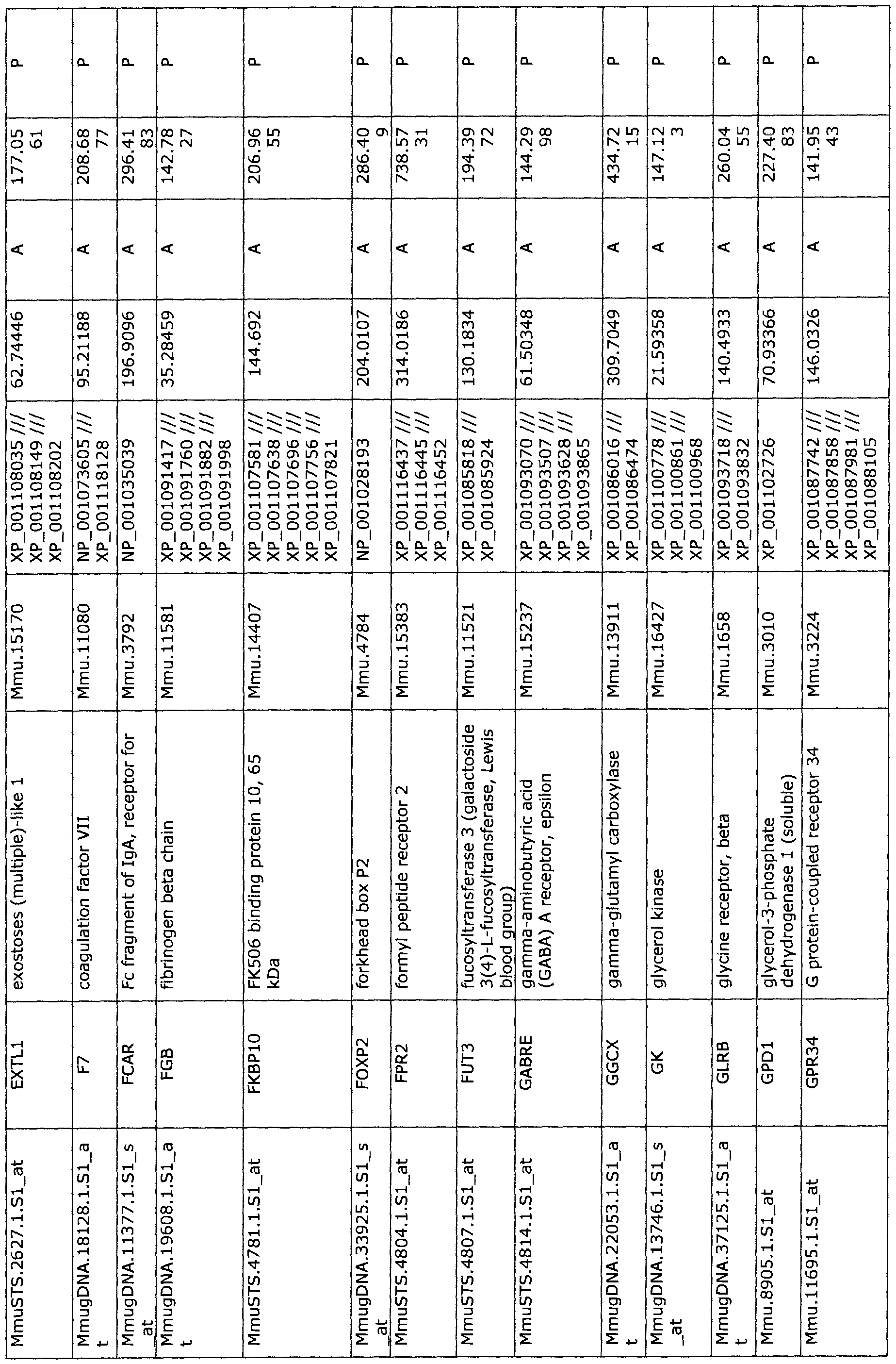 Figure imgf000063_0001