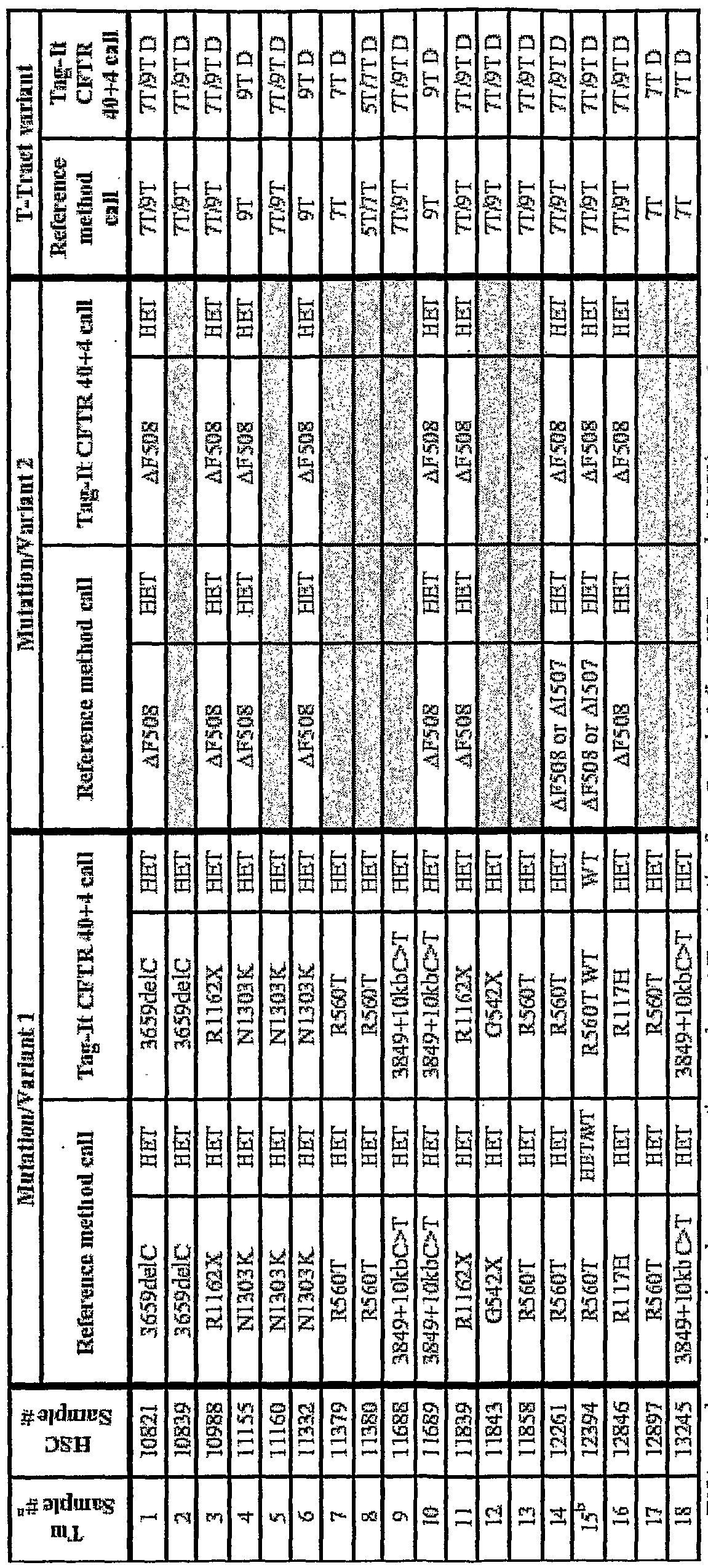 Figure imgf000024_0002