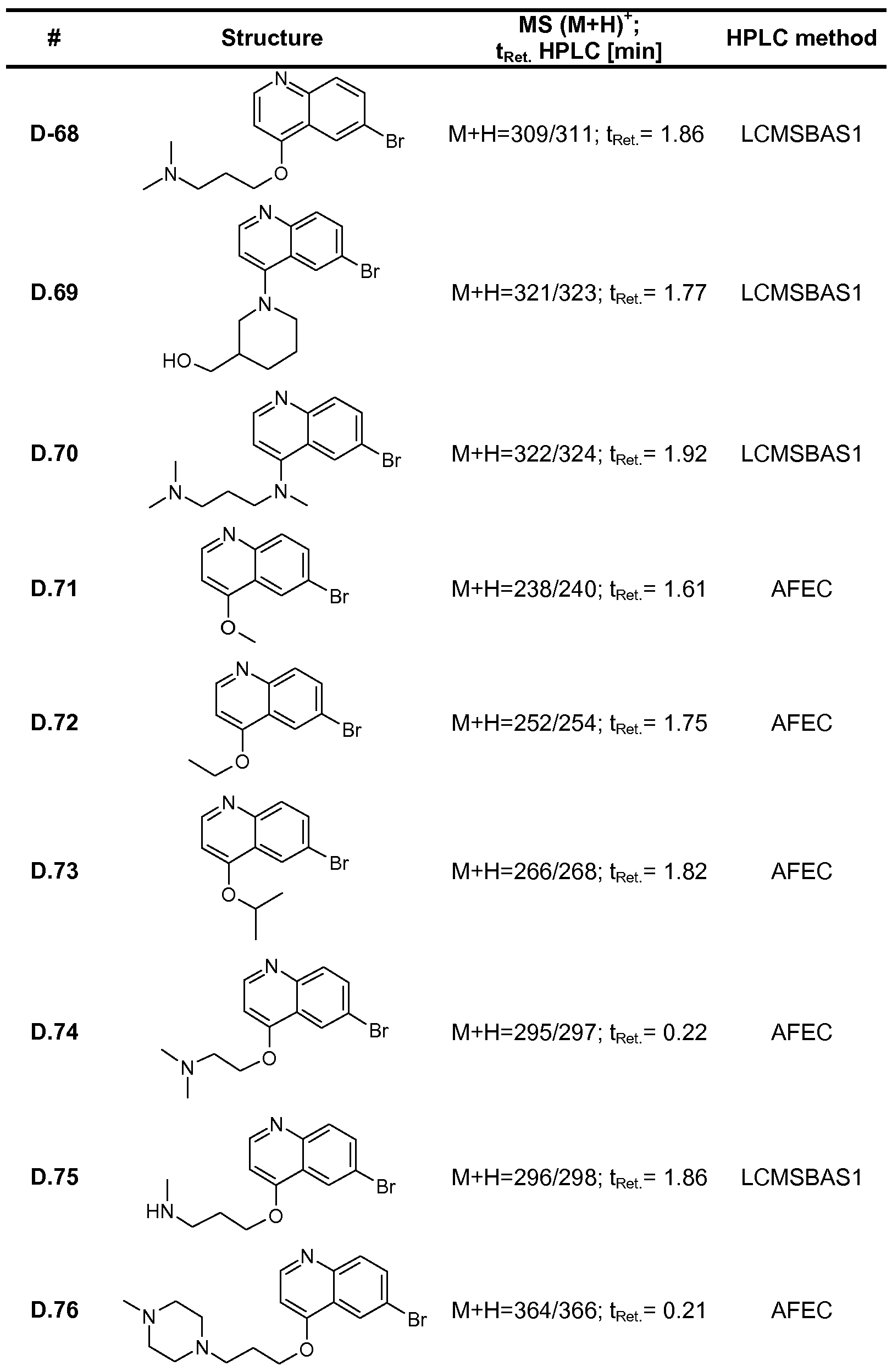 Figure imgf000095_0001