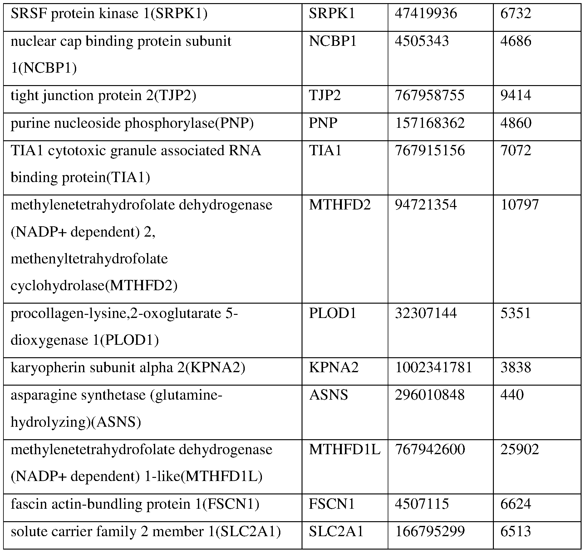 Figure imgf000055_0001