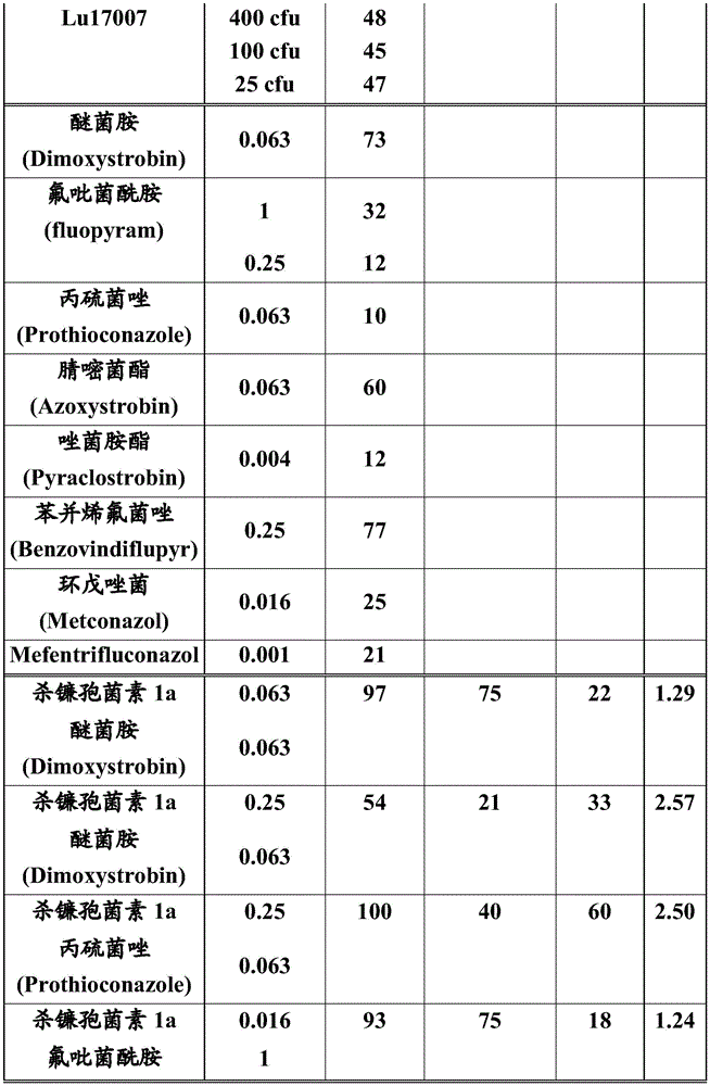 Figure BDA0003691381260001441