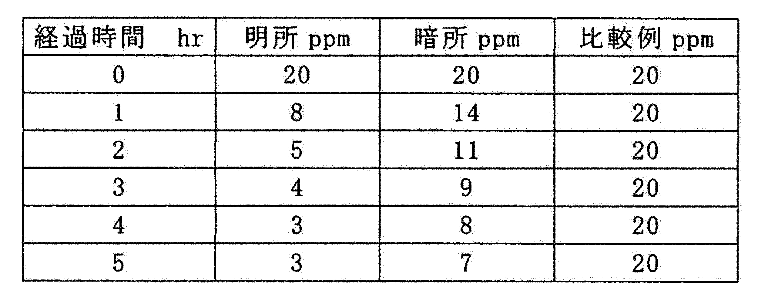 Figure 2022079542000002