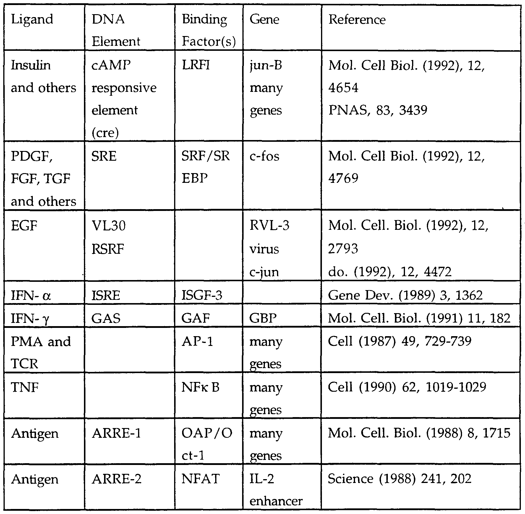 Figure imgf000027_0001