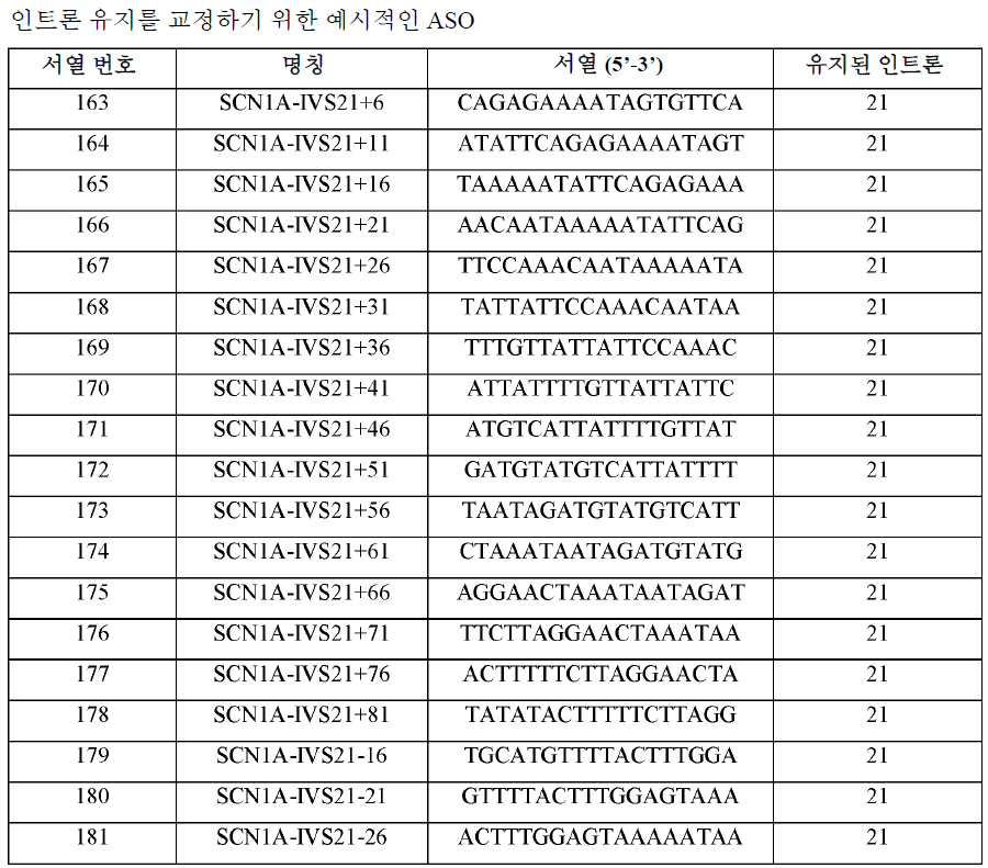 Figure 112020029617562-pct00003