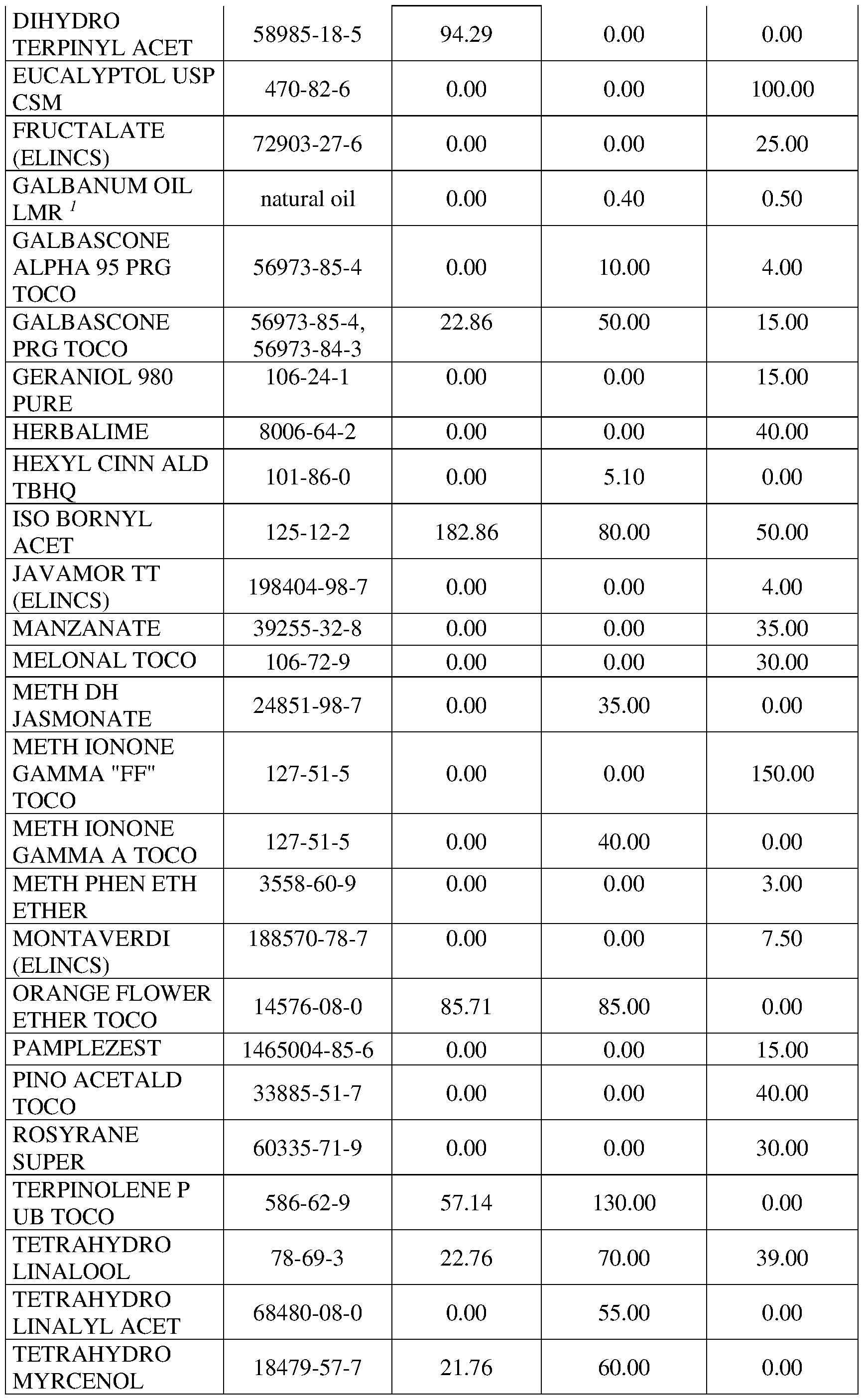 Figure imgf000059_0001