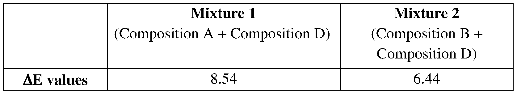 Figure imgf000037_0001