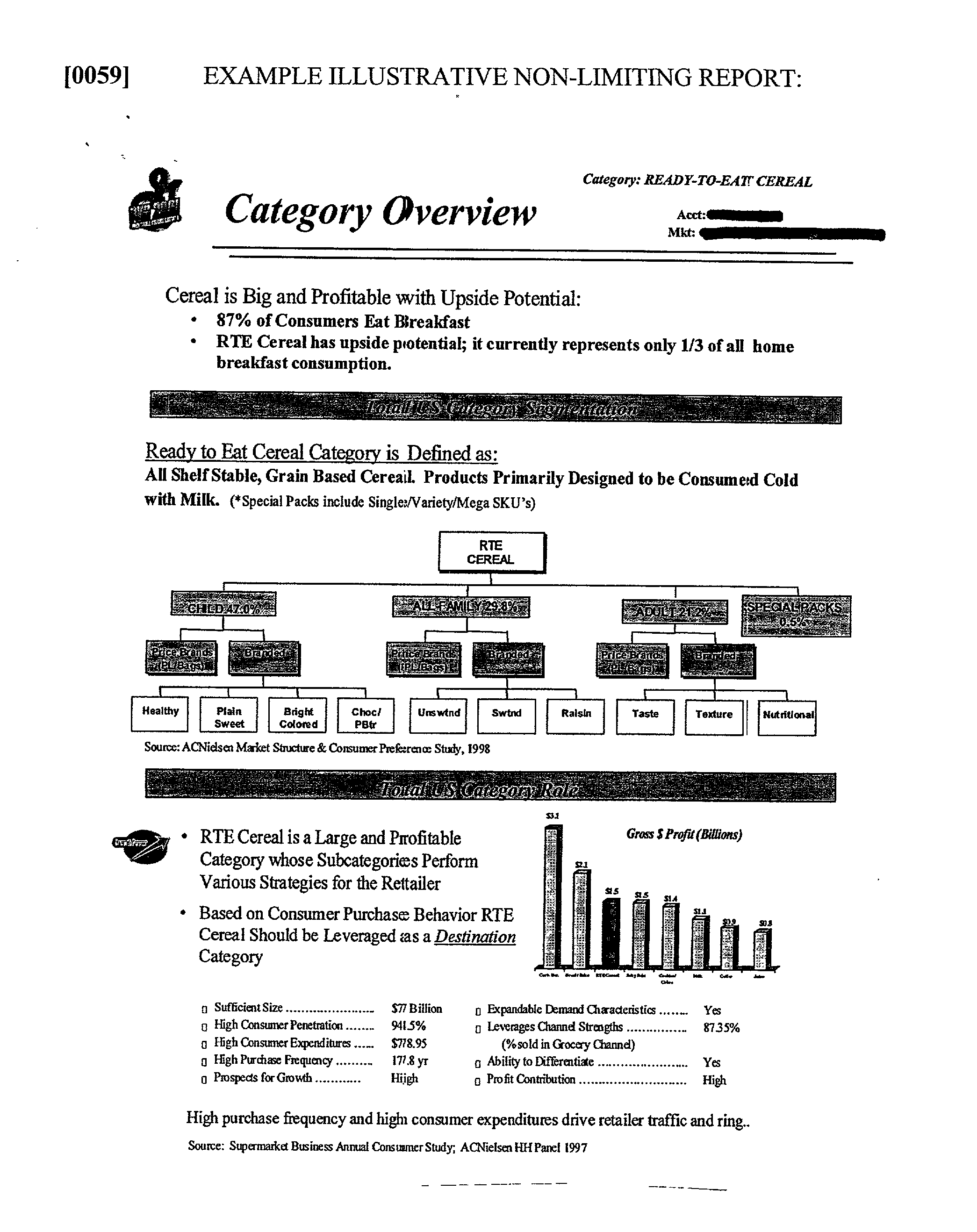 Figure US20030083925A1-20030501-P00001
