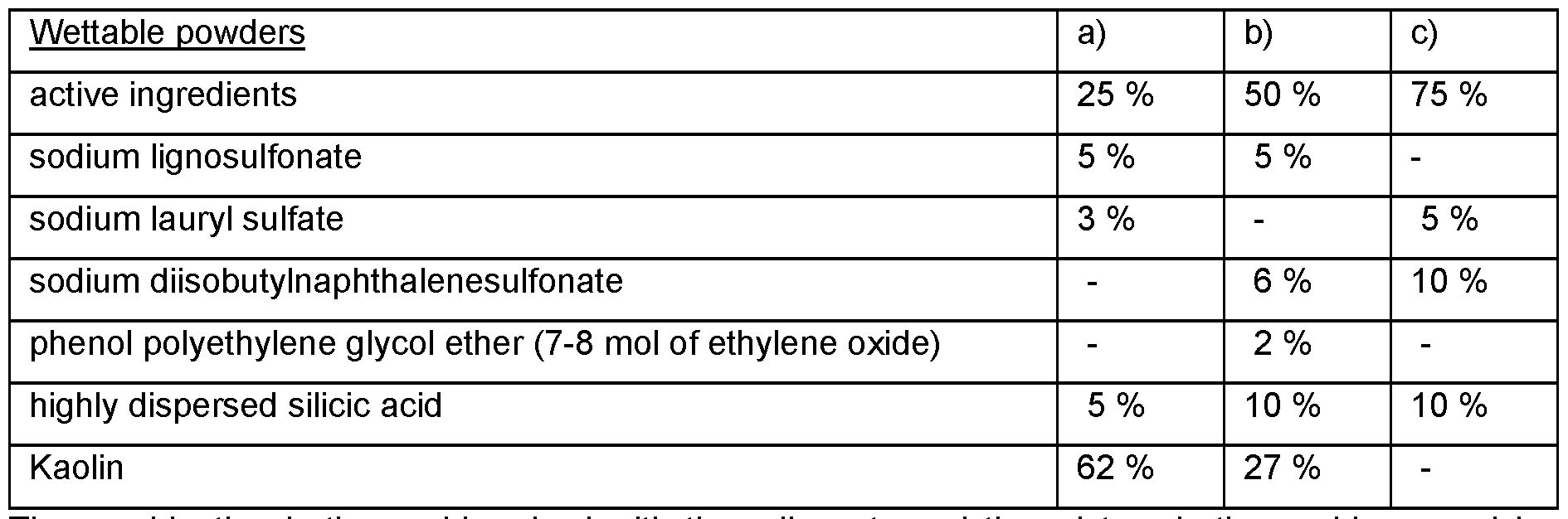 Figure imgf000103_0001