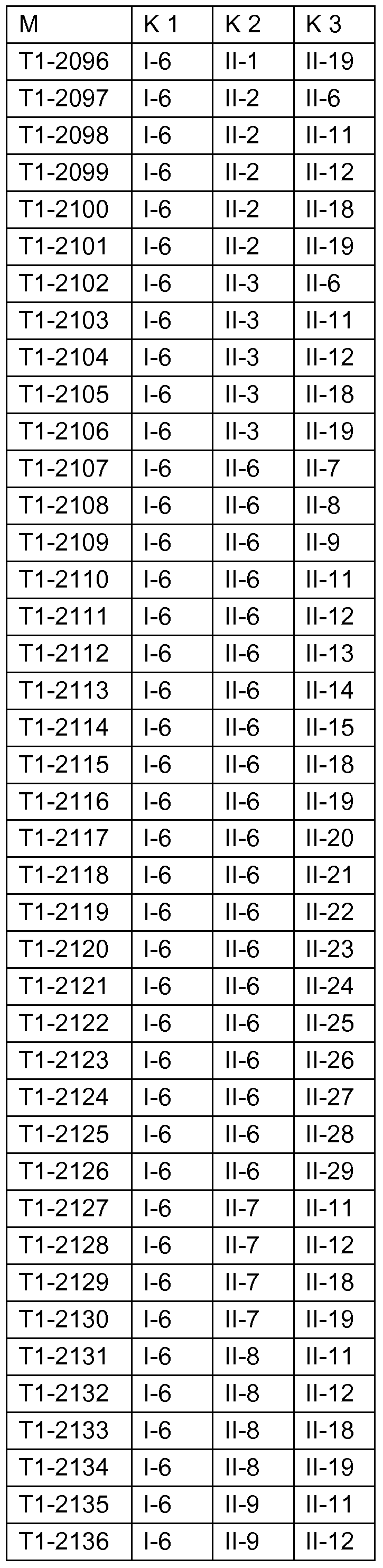 Figure imgf000107_0002