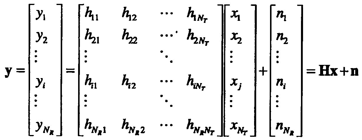 Figure PCTKR2016006846-appb-M000010