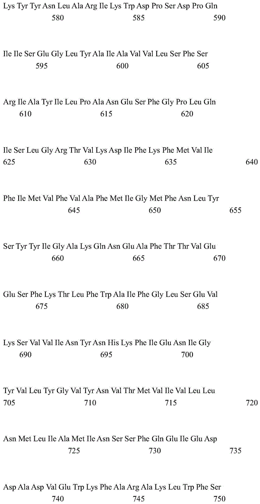 Figure IDA0000827411970000141