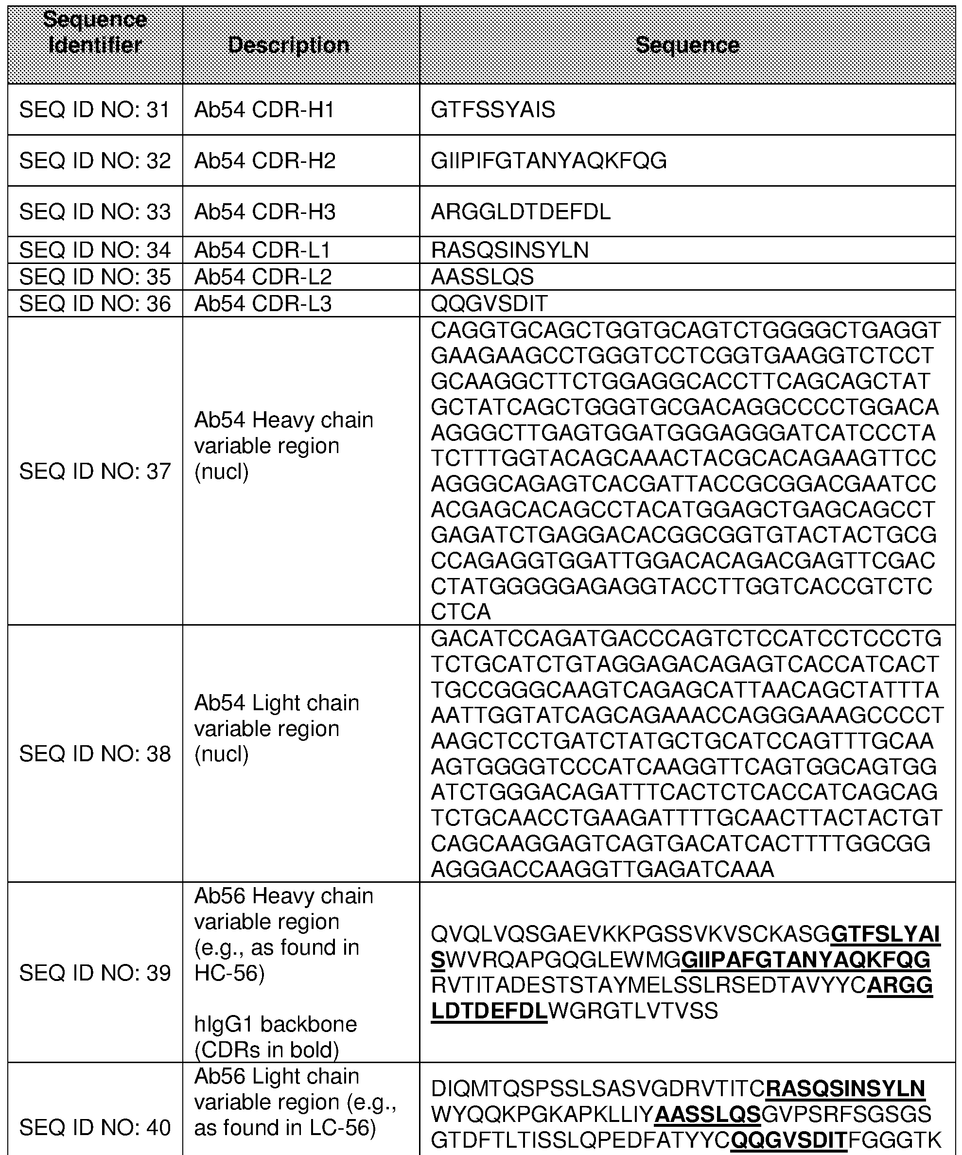 Figure imgf000168_0001